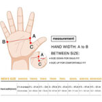 XYEHS Structural Fire Fighter Gloves, Heat Resistant, Flame Resistant, Fireproof Fire-fighting Gloves, Palm Reinforced, Waterproof - Image 5