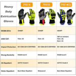 XYEHS Heavy-duty Rescue Extrication Gloves, Impact Protection, Super Dexterity and Ultra Durability, Oil & Water Resistant With Reinforced Palm for Rappelling, Rope Rescue and Belaying - Image 6