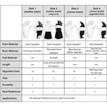 XYEHS TIG Welding Gloves, Premium Grain Goatskin Mechanical Gloves, Fire/ Heat-Resistant, Spark-Resistant Leather Back,  Soft and Flexible - Image 7