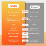 XYEHS Leather Chainsaw Gloves Saw Protection Cut-resistant Gloves on Left or Both Hands Back, Thick Eva Padded - Image 11