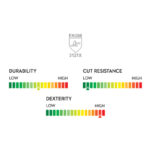 INXS KX-01 Specialty 0.5mm High-Dexterity Work Gloves, Precise Handling Safety Gloves, Great Grip, Abrasion Resistance, Touchscreen - Image 7