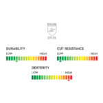 INXS KX-01A Specialty 0.55mm High-Dexterity Work Gloves, Precise Handling Safety Gloves, Great Grip, Abrasion Resistance, Touchscreen - Image 7