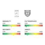 INXS KX-02A Breathable PU Leather Work Gloves, General Safety Gloves, Armortex Reinforced Thumb Crotch, Abrasion Resistance, Great Grip - Image 7