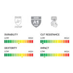 INXS KX-02C General Durable Work Gloves, Synthetic Goatskin Palm, Spandex Back, Reinforced Finger & Thumb, Abrasion Resistance, Lightweight - Image 8
