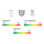 INXS KX-04V High-Dexterity Work Gloves, Non-Slip Grip, Synthetic Silicone Palm, Terry Back, Touchscreen, High Visibility - Image 7