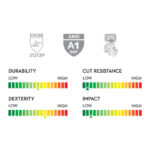 INXS KX-06A Impact Resistant Safety Mechanic Work Gloves, Synthetic Goatskin Palm, TPR Finger & EVA Foam Knuckle, Reinforced Forefinger & Thumb, Shockproof, Touchscreen - Image 8