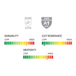 INXS KX-07 Full Coating Dual Nitrile Dipped Work Gloves, Flat Nitrile Knuckle, Granular Nitrile Palm, 13 Gauge, Abrasion Resistant, Oil/Water Resistant - Image 7