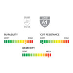 INXS KX-13 Resistant General Work Gloves, Micro-Foam Nitrile Dipped Palm, 15 Gauge Polyamide Liner, General Handling, Water/ Oil Resistant, Excellent Grip - Image 7