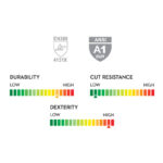 INXS KX-20A Breathable General Work Gloves, Micro Foam PU/Nitrile Dipped Palm, Reinforced Thumb, 15 Gauge Knitted Nylon Shell, Precision Handling - Image 7