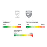INXS KX-22 High Dexterity General Work Gloves, Superfine Nitrile Dipped Palm, 18 Gauge Knitted Nylon Shell, Flyweight Skin Fit, - Image 7