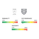 INXS KX-40 Precision Handling Work Gloves, Sandy Nitrile Dipped Palm, 15 Gauge Nylon Shell, Secure Grip, Multi-Purpose - Image 8