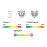INXS KX-42 Precision Handling Work Gloves, Sandy Nitrile Dipped Palm, 15 Gauge Nylon Shell, Secure Grip, Multi-Purpose - Image 9