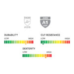 INXS KX-44 Precision Handling Work Gloves, Sandy Nitrile Dipped Palm, 13 Gauge Polyester Shell, maximum Grip, Multi-Purpose - Image 7