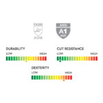 INXS KX-61 Precision Handling General Work Gloves, Polyurethane Palm Coating, 13 Gauge Polyester Shell, Superb Dry Grip, Lightweight - Image 7