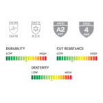 INXS KX-70 Protective Work Gloves, Winter Thermal Gloves, 3/4 Sandy Foam Latex Coating, 10 Gauge Acrylic/ Polyester Shell with Brushed Fleece Lining, Abrasion Resistant, Oil/Water Resistant - Image 9