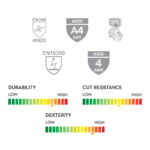 INXS KX-80 Cut Resistant Safety Work Gloves, 18 Gauge Composite Knitted Shell with Sandy Nitrile Coating on Palm, Touchscreen, ANSI CUT A4, Light & Medium Cut Protection - Image 8