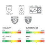 INXS KX-94V Cut & Impact Resistant Protective Work Gloves, Winter Thermal Gloves, 3/4 Sandy Foam Latex Coating, 10 Gauge Acrylic/ Polyester Shell with Brushed Fleece Lining, Abrasion Resistant - Image 7