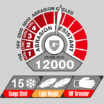 INXS N10818 Abrasion Resistant General Work Gloves, Micro-Foam Nitrile Dipped Grip Palm, Nylon Liner, 15 Gauge Nylon Shell Liner, Precise Handling for Wet/Dry/Oily Apparatus - Image 7