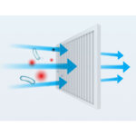 XYEHS F9-U15 HEPA Melt-blown Filter Media, Filtering Material for Air Filters, Air Particles, Clean Living Basic Dust Small as 0.5-5 Microns - Image 4