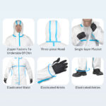 XYEHS KF-PC BC3W Disposable Protective Coverall PPE Suit with Hood, Microporous PE Laminate, Sealed Tape, Front Zipper, Elastic Waist, Wrists and Ankles, Full Body Protective Clothing Apparel for Biohazard Chemical Protection - Image 3